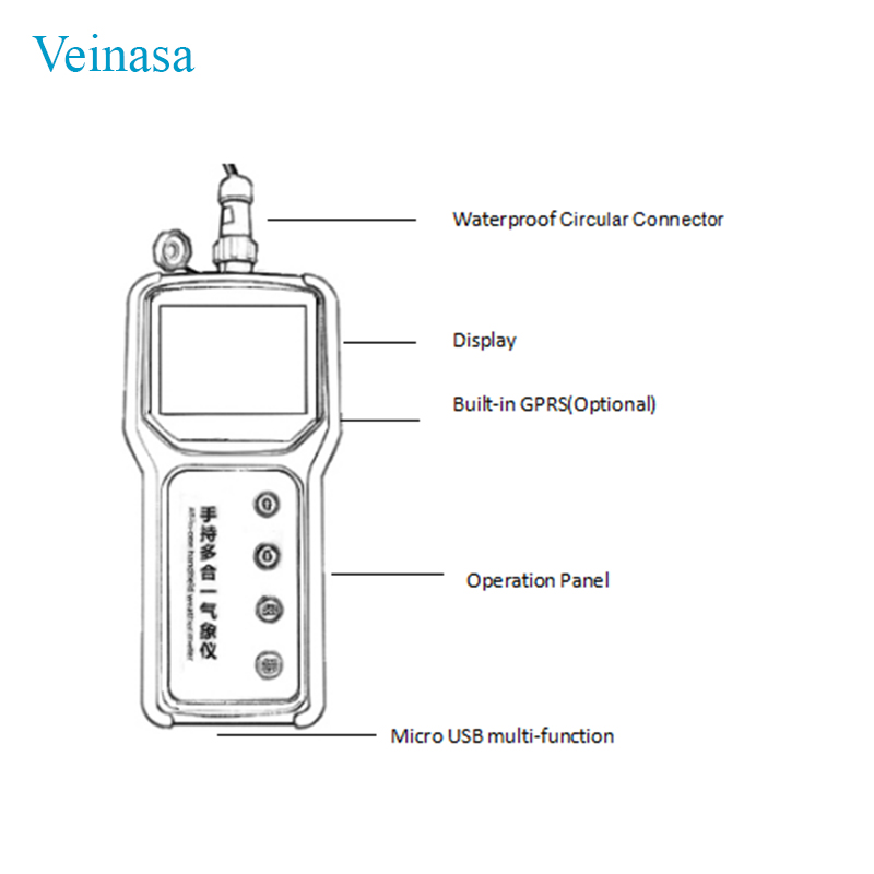 농업용 휴대용 7 in 1 토양 센서 토양 PH NPK - Test Instruments 리뷰 및 가격